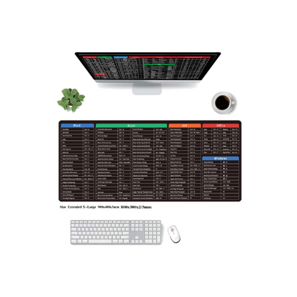 Laptop Shortcut Keyboard Mat – Non-Slip Desk Pad with Quick Access Keys | Extended Mouse Pad with Keyboard Shortcuts for Windows/Mac