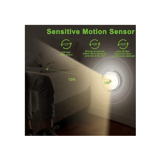 Motion Sensor Closet Light – Battery-Powered LED with Auto On/Off, 3 Modes & Soft Eye-Friendly Glow | Stick-On, Magnetic, or Hanging Use