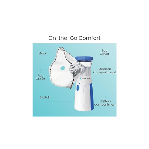 Portable Nebulizer Machine – Ultra-Fine Mist, Silent Operation & Fast Relief